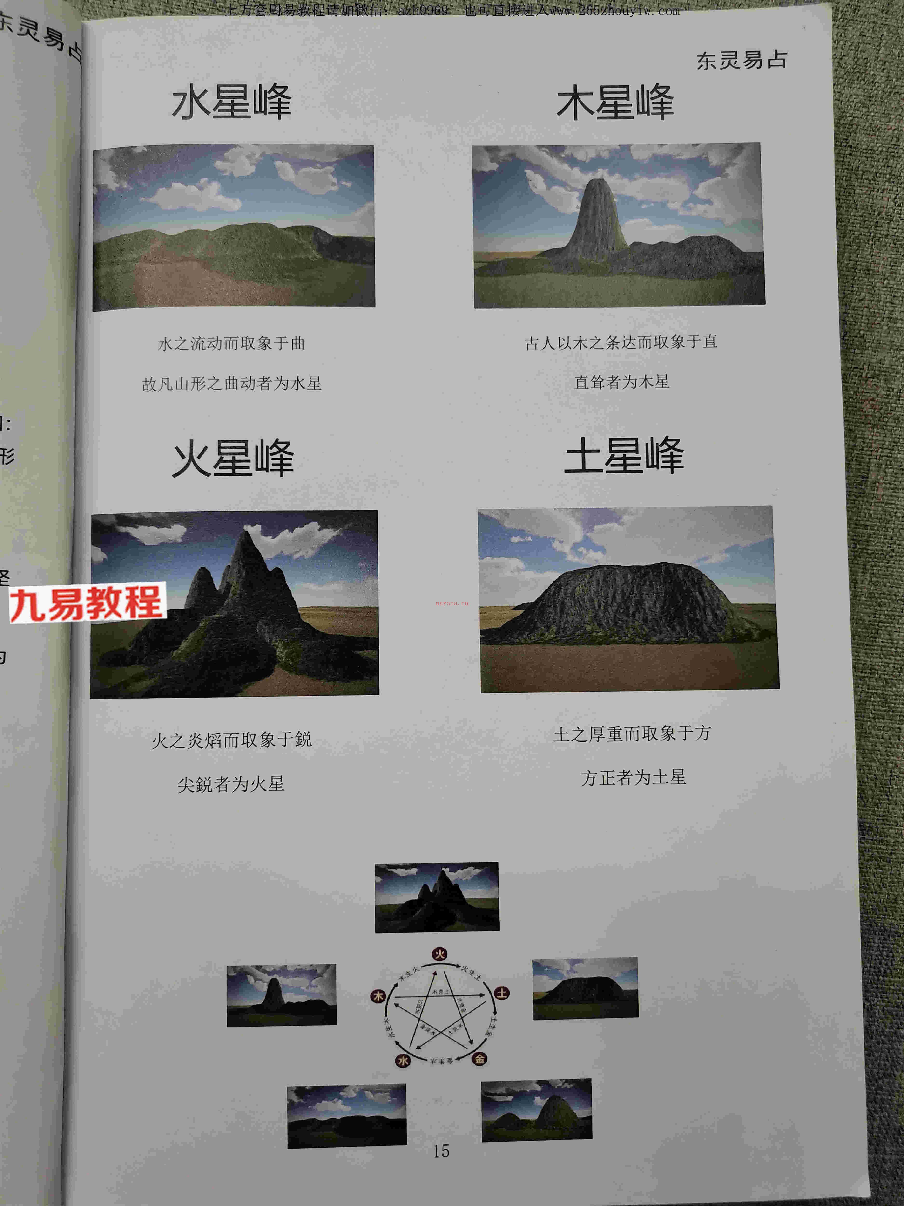 东灵易占流星赶穴法书pdf 263页 页面正可打印 百度云下载！