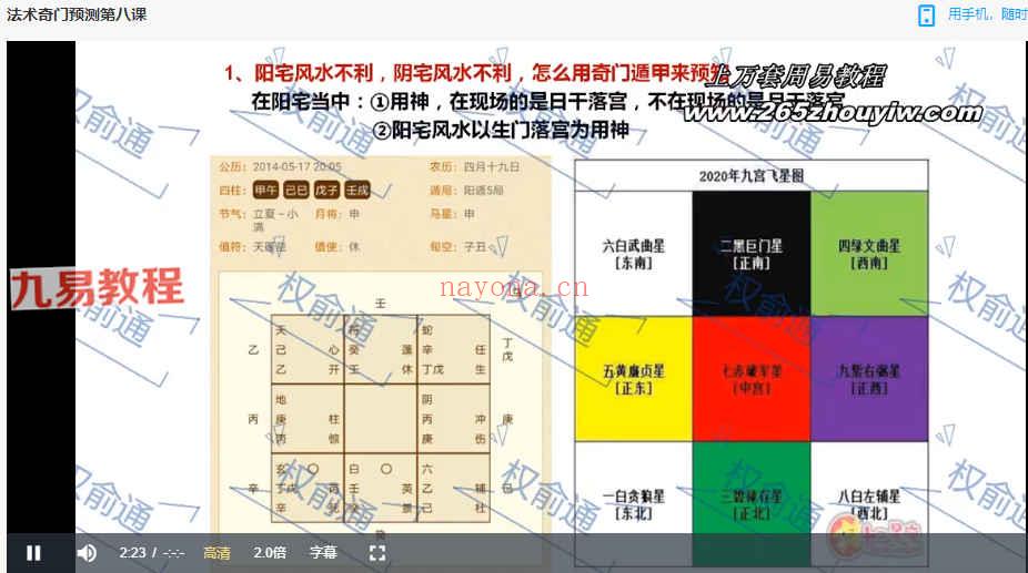 权俞通奇门法术课程视频20集 百度云下载！(权俞通课堂奇门法术)