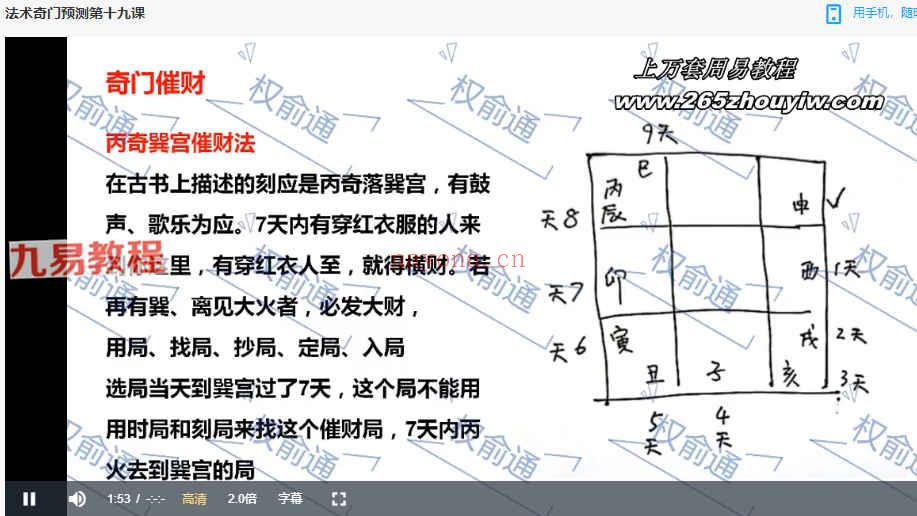 权俞通奇门法术课程视频20集 百度云下载！(权俞通课堂奇门法术)