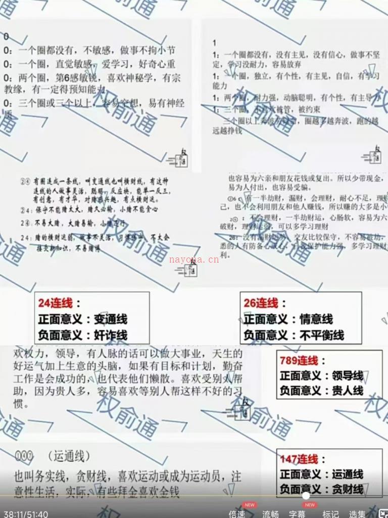 权俞通生命密码，决定性格的数字能量，九宫人格密码视频课6集百度网盘资源