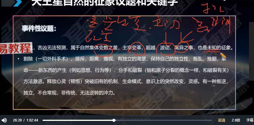 星学苑2022星座智慧占星课程视频86集 百度云下载！(2022年教师学苑)