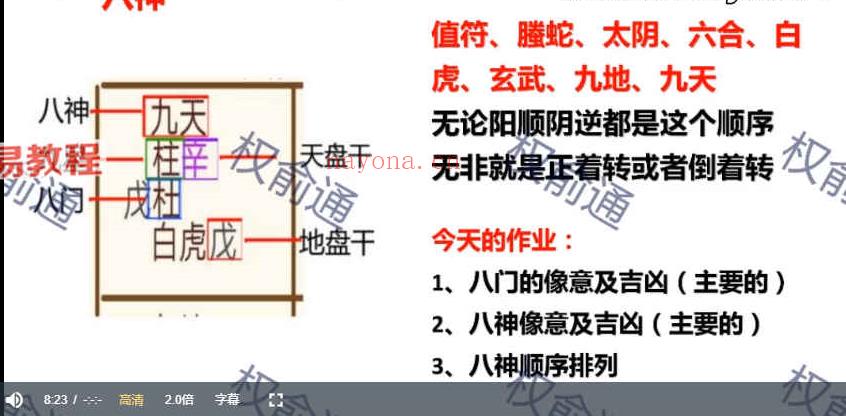 权俞通奇门遁甲课程视频十五集 百度云下载！