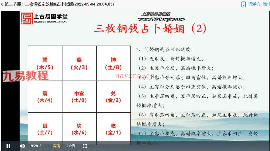 拂尘子三枚铜钱定乾坤课程视频6集 百度云下载！(拂尘子三枚铜钱定乾坤培训)