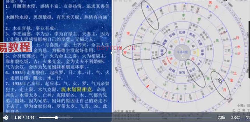 果老星宗-天星造命改运运视频80节 百度云下载！(果老星宗对比星学大成)