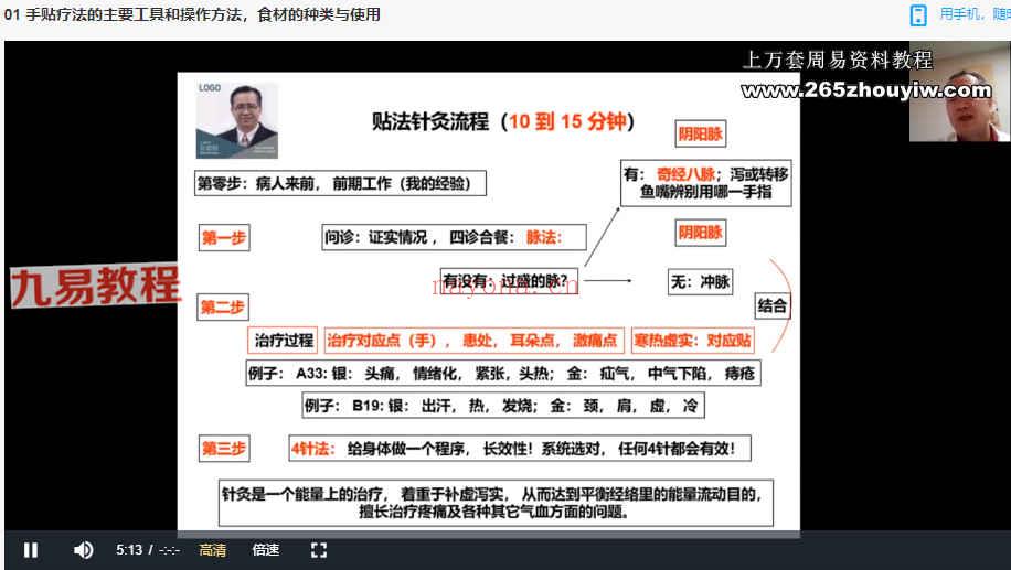 【STLF】张建朝博士手贴疗法系列讲座视频8集 百度云下载！