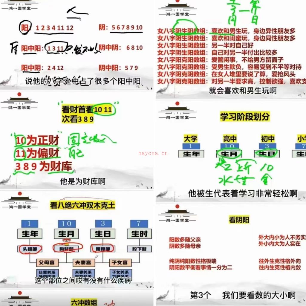 2023鸿一国学堂千鸣《数字八字》8集百度网盘资源(国学日历2023)