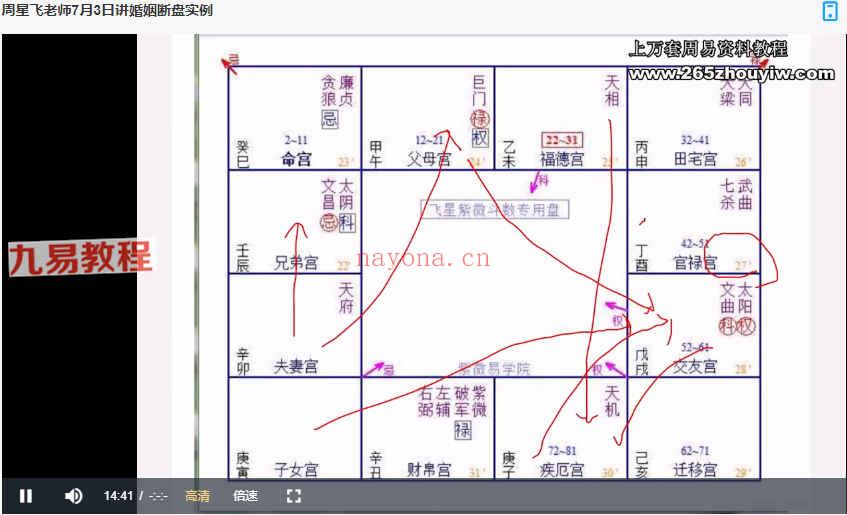 周星飞紫微斗数课程视频+录音112集 百度云下载！(周星飞紫微斗数教学)