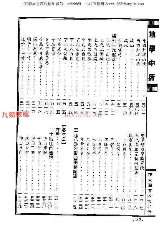 地学中庸（全套1-4册）pdf 百度云下载！(地学中庸pdf)