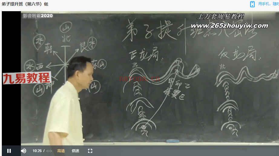 黄镜波弟子提升班学风水讲真理视频6集 百度云下载！