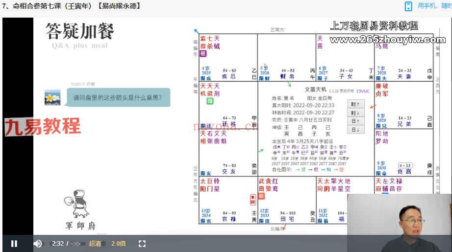 军师府易尚耀十二宫命相、十二宫命相合参14课视频 百度云