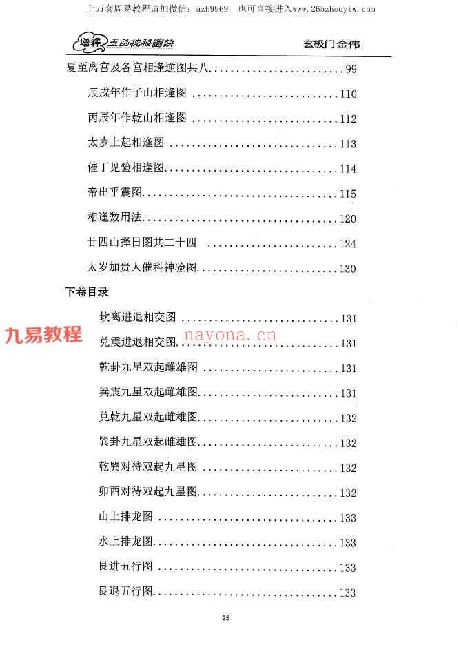 金伟老师玄极门《玉函枕秘图诀》+玄极门理气探微pdf 两册 百度云下载！(玄极门金伟图书馆)