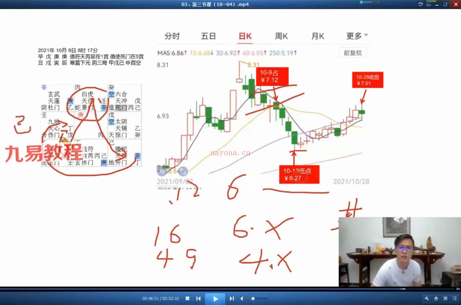 《林毅纳音奇门遁甲》课程30集视频 百度云下载！