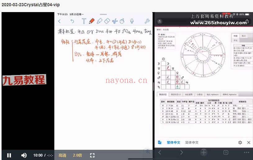 Crystal本命占星课程视频15集+讲义pdf 百度云下载！(Crystal本命占星课程)