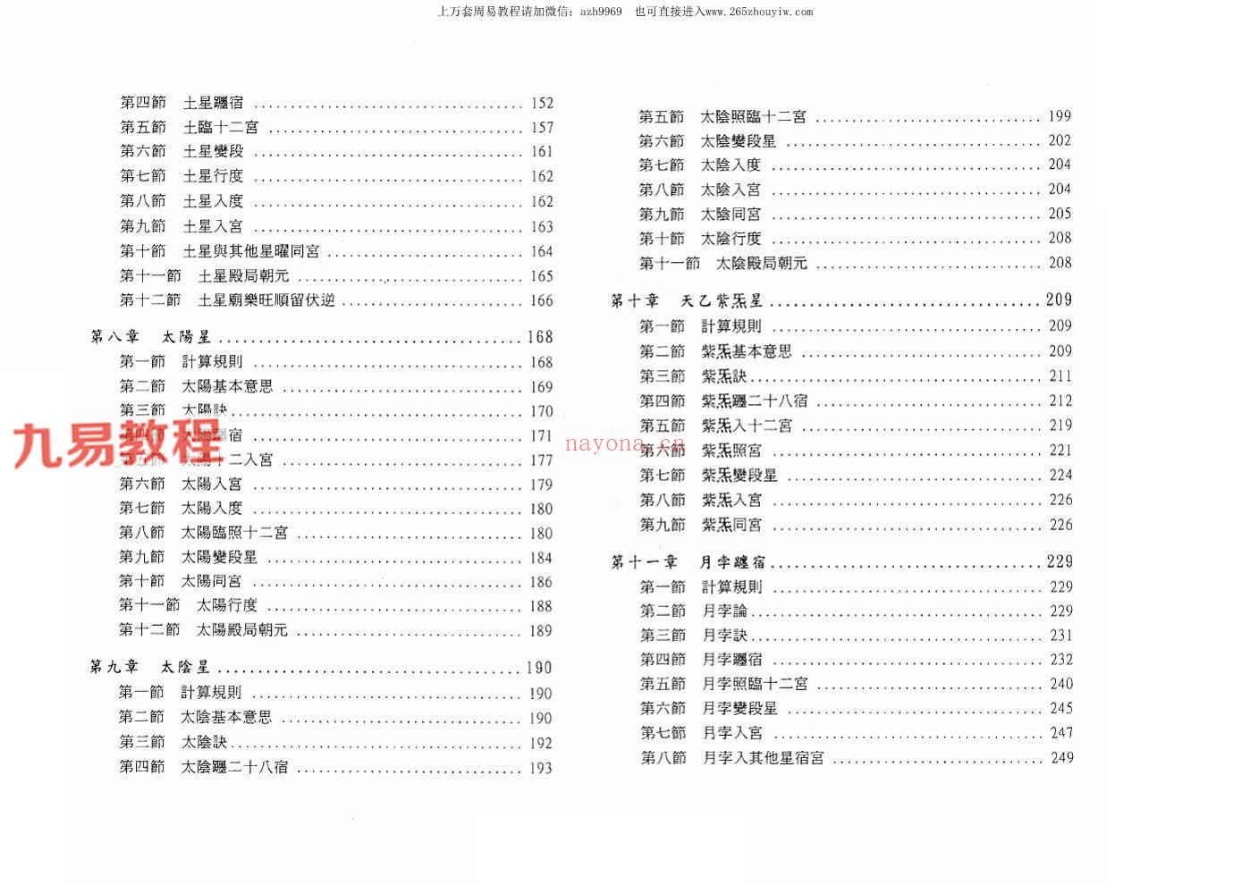 鲁扬才-七政四余现代应用学.pdf 585页 百度云下载！(鲁扬才七政四余现代应用学pdf)