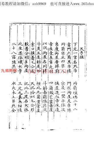 三垣七政二十八宿周天精鉴（古本）.pdf 百度云下载！(三垣与二十八宿的关系)