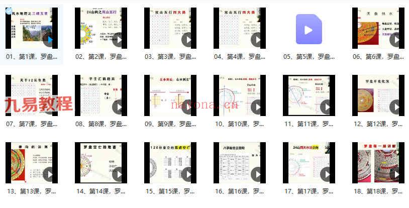 文玥罗盘立向四大水法高级课程视频18集 百度云下载！