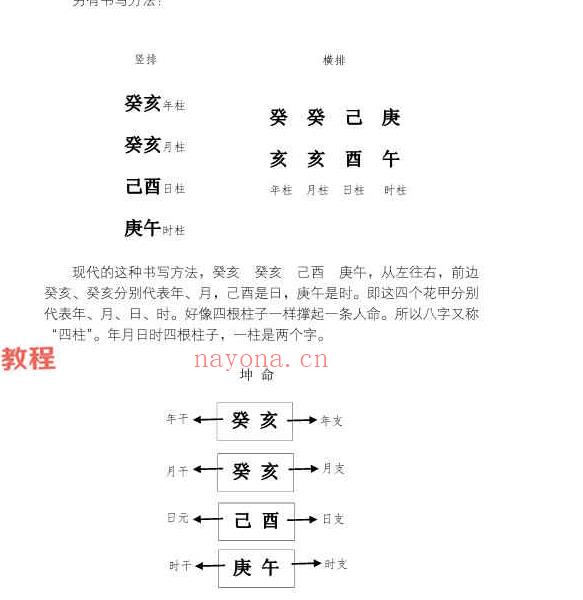 段子昱《禄命演义》pdf 394页 百度云下载！(禄命演义 段子昱)