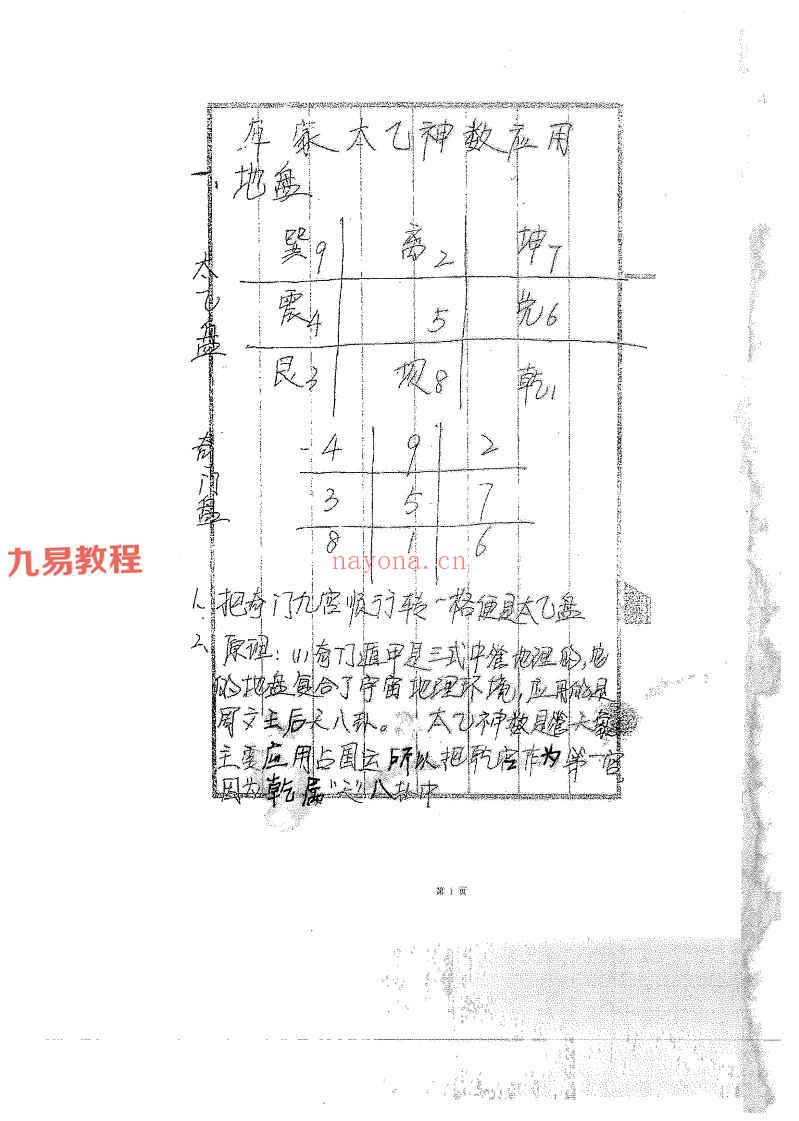 高俊波-太乙神数课程视频10集+教材pdf 百度云下载！(高俊波太乙神数)