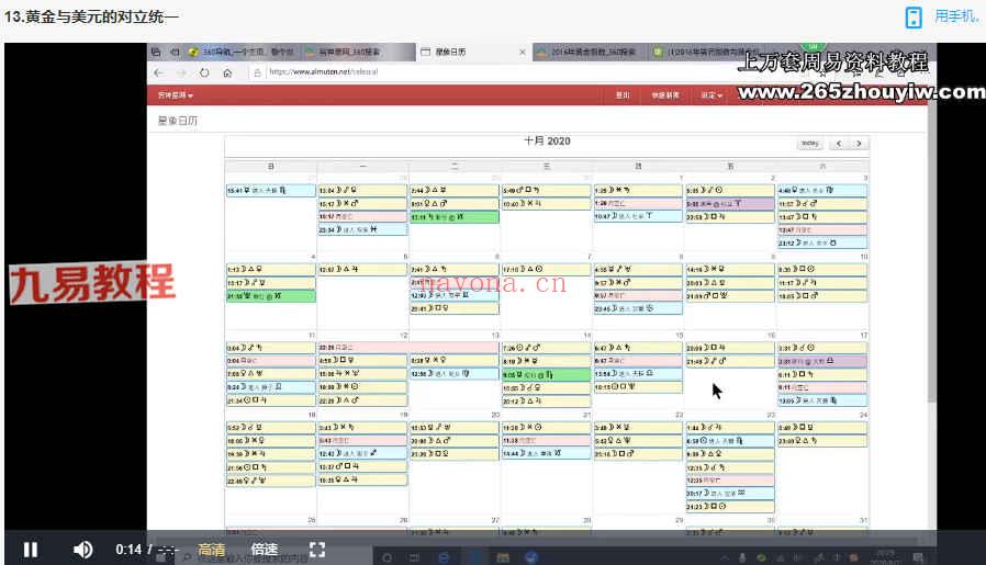 2021裴恩金融占星视频17集 百度云下载！(裴恩2021年12星座运势)