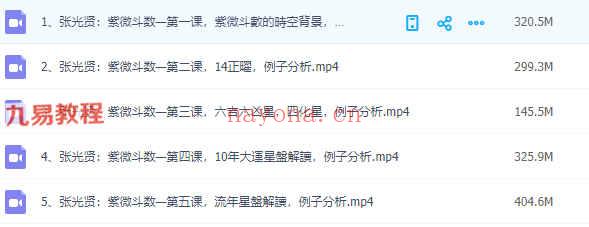 张光贤紫微斗数视频5集 百度云下载！