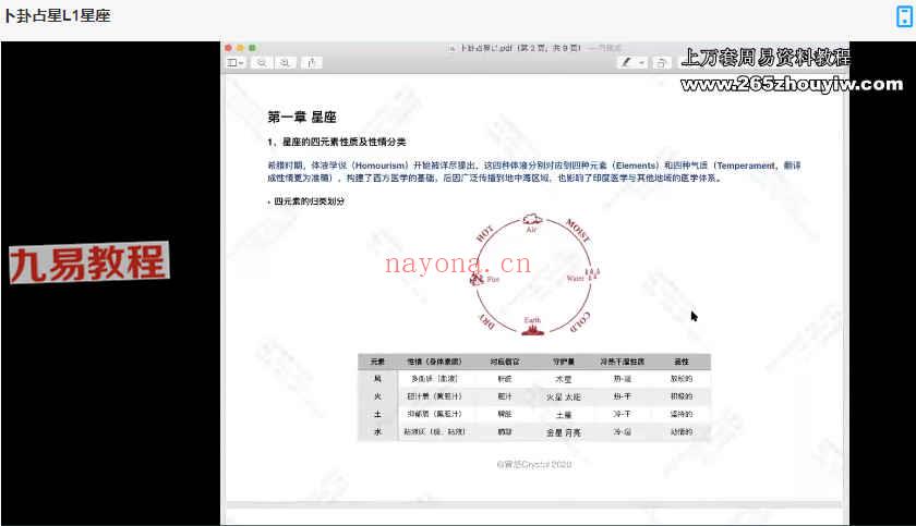 Crystal 卜卦占星视频课程18集+讲义pdf 百度云下载！