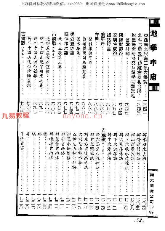 地学中庸（全套1-4册）pdf 百度云下载！(地学中庸pdf)