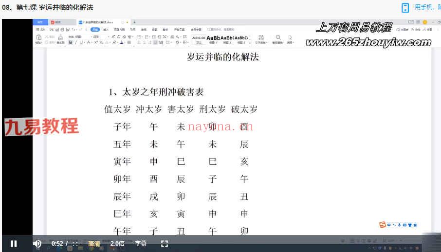 林昱八字化解特训课程视频33集 百度云下载！(林昱八字化解特训课程)