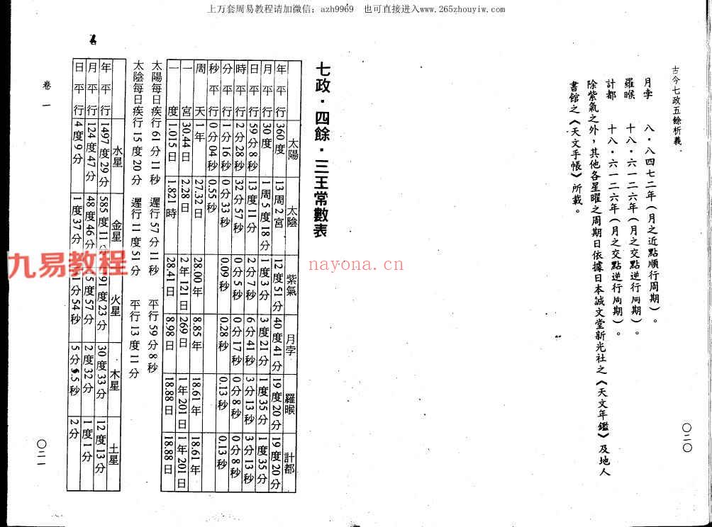 郭中豪-古今七政五余析义.pdf 419页 百度云下载！