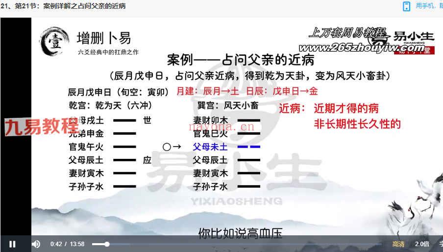 易小生增删卜易课程98集视频 百度云下载！(易小生增删卜易视频)