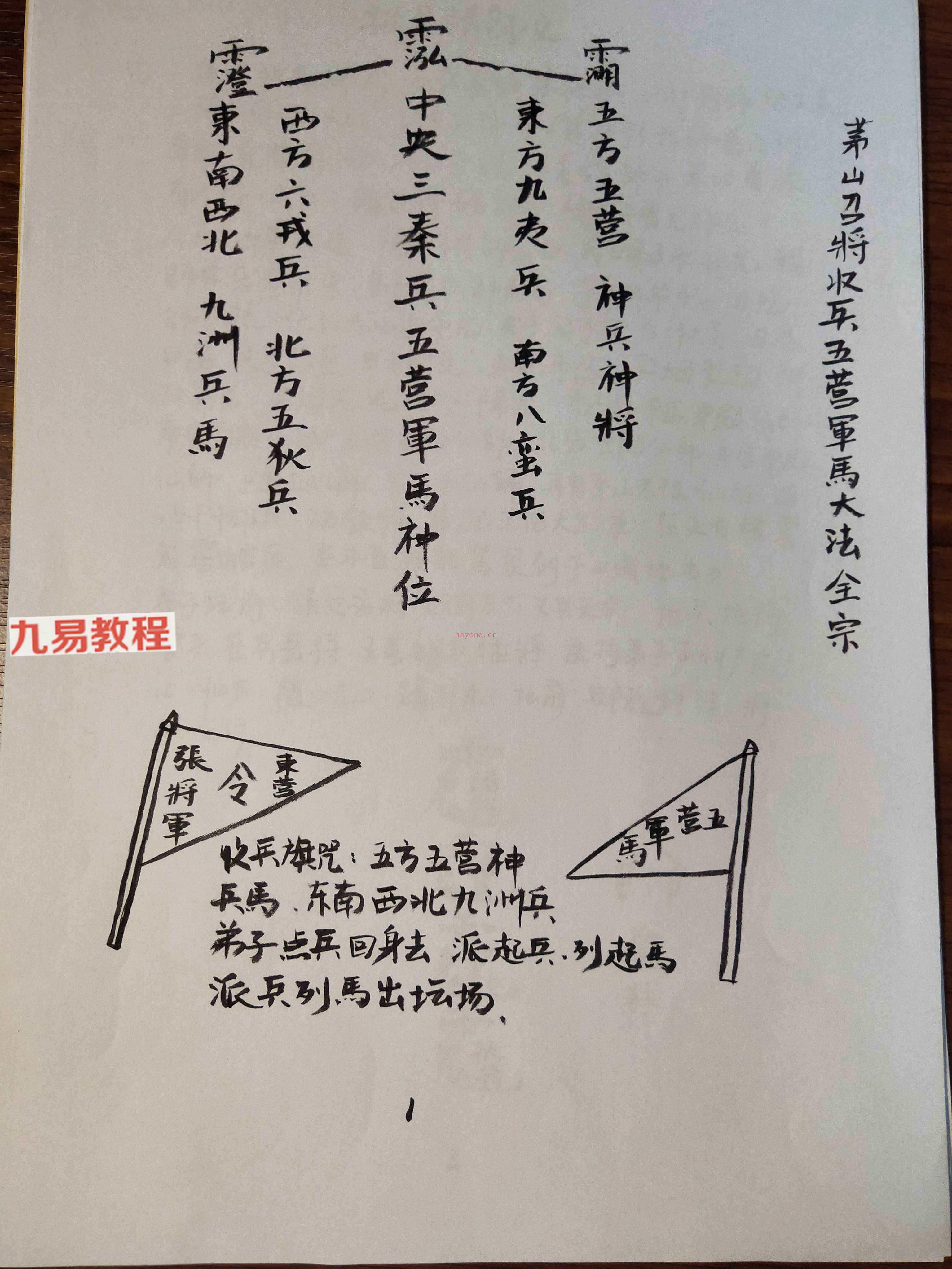 茅山招将五营军马大法视频9集+法本pdf 百度云下载！(茅山召将收兵五营军马)