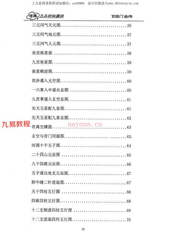 金伟老师玄极门《玉函枕秘图诀》+玄极门理气探微pdf 两册 百度云下载！(玄极门金伟图书馆)