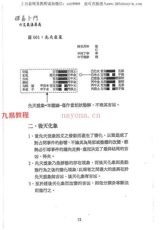 若提孤隐 禅易卜门六爻揭秘 六爻秘隐 六爻象法奥义pdf 三册 百度云下载！