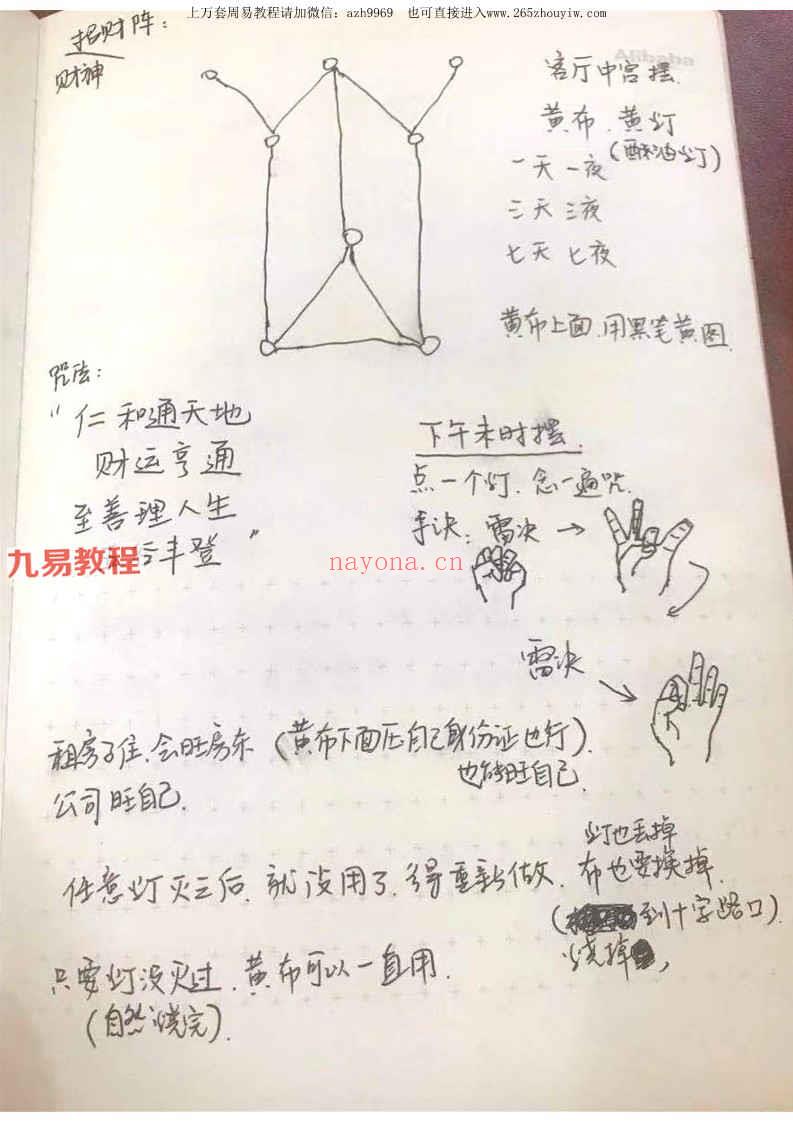 秦万峰六目道法pdf 38页 百度云下载！(秦万峰道法班)