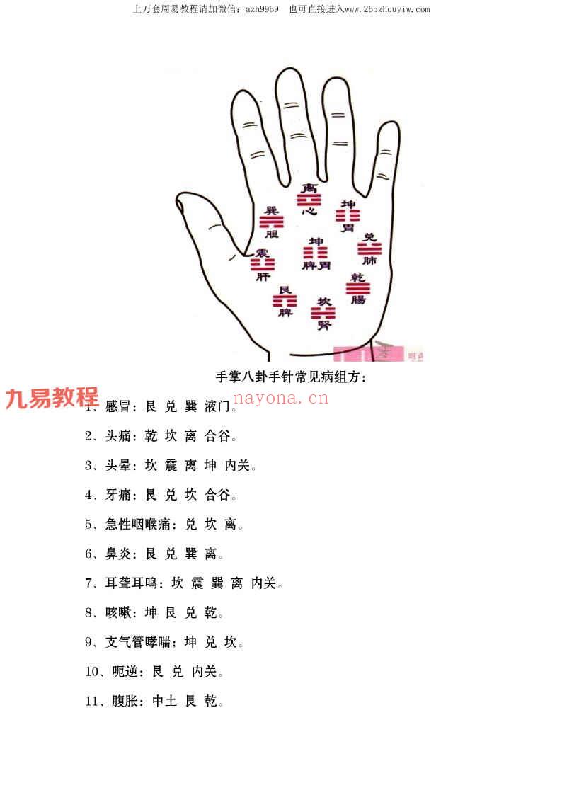 百家针法pdf 107页 百度云下载！