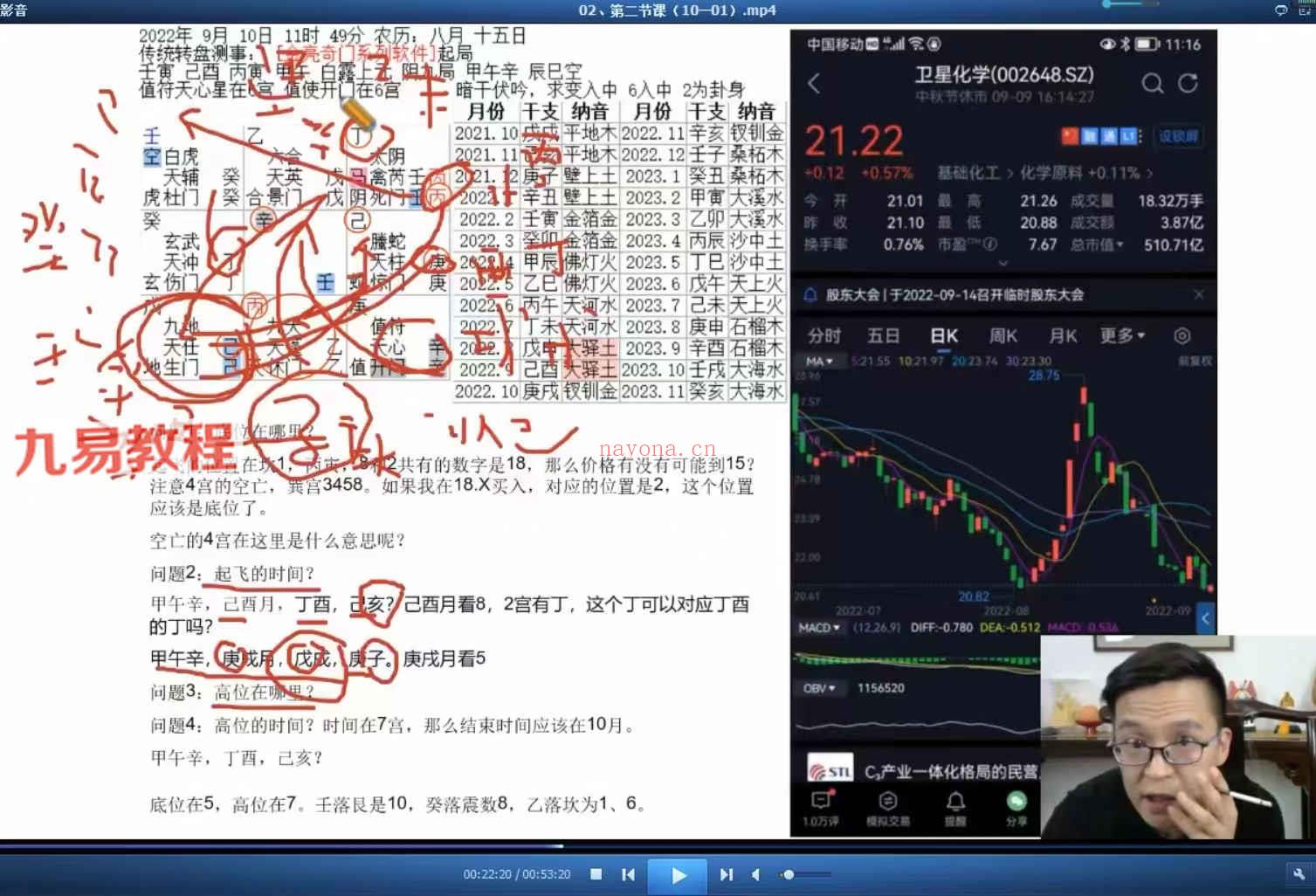 《林毅纳音奇门遁甲》课程30集视频 百度云下载！