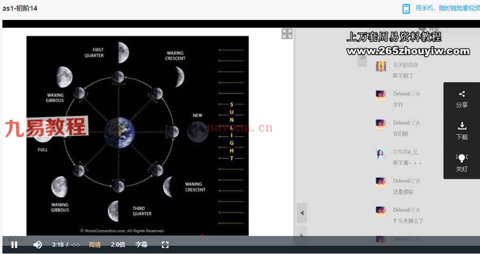 Nana占星课2013-2015年课程视频+资料pdf 百度云下载！(Nana占星课怎么样)