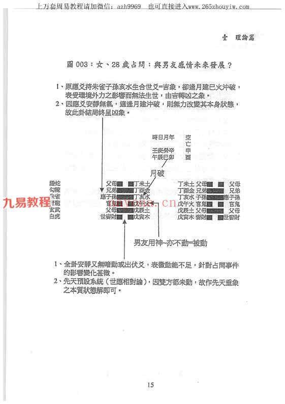 若提孤隐 禅易卜门六爻揭秘 六爻秘隐 六爻象法奥义pdf 三册 百度云下载！