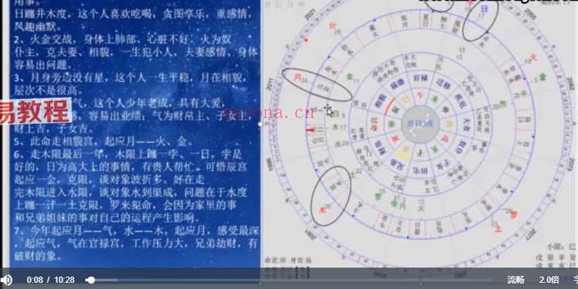 果老星宗-天星造命改运运视频80节 百度云下载！(果老星宗对比星学大成)