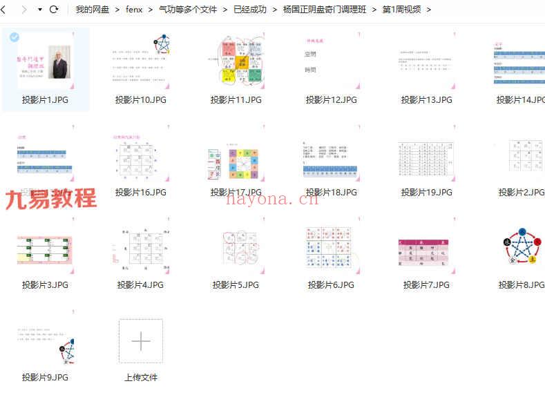 杨国正阴盘奇门调理班课程视频+图片 百度云下载！