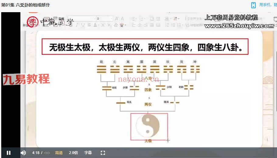 付刚六爻占卜入门到精通课程视频9集 百度云下载！