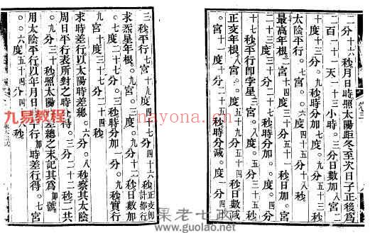 陈松-七政选时算式（古本.有水印）.pdf 百度云下载！