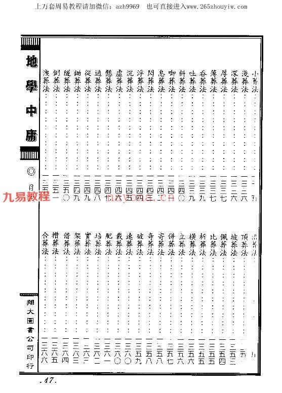 地学中庸（全套1-4册）pdf 百度云下载！(地学中庸pdf)