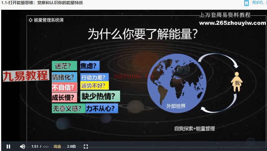 14天能量管理训练营（8.5-8.16）课程视频12集 百度云下载！