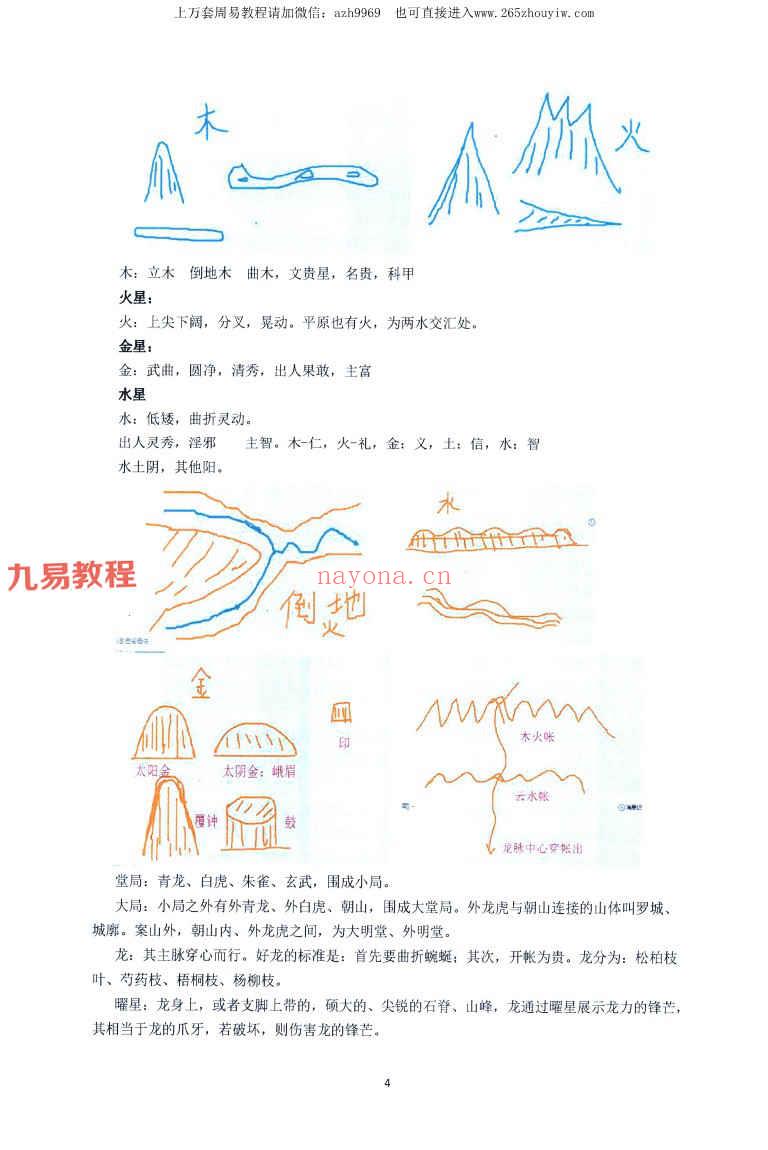 邹国霖三僚阴宅风水破译上下册pdf 约659页 百度云下载！