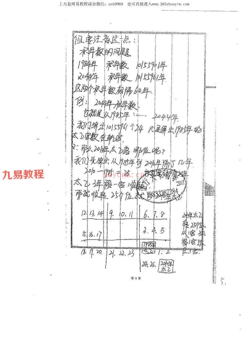 高俊波-太乙神数课程视频10集+教材pdf 百度云下载！(高俊波太乙神数)