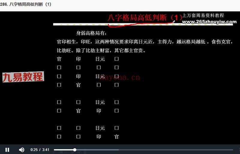 张伟光道家八字实战课程视频合集320集 百度云下载！(张伟光八字排盘软件下载)