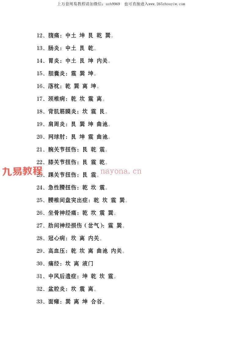 百家针法pdf 107页 百度云下载！