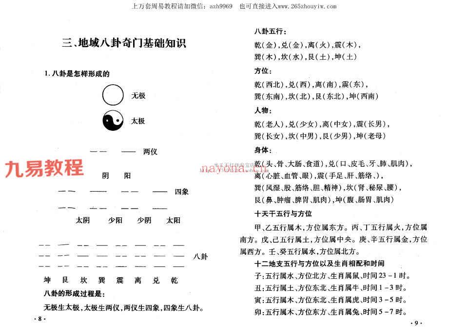 黄镜波八卦奇门课程录音+讲义多个相关资料pdf 百度云下载！