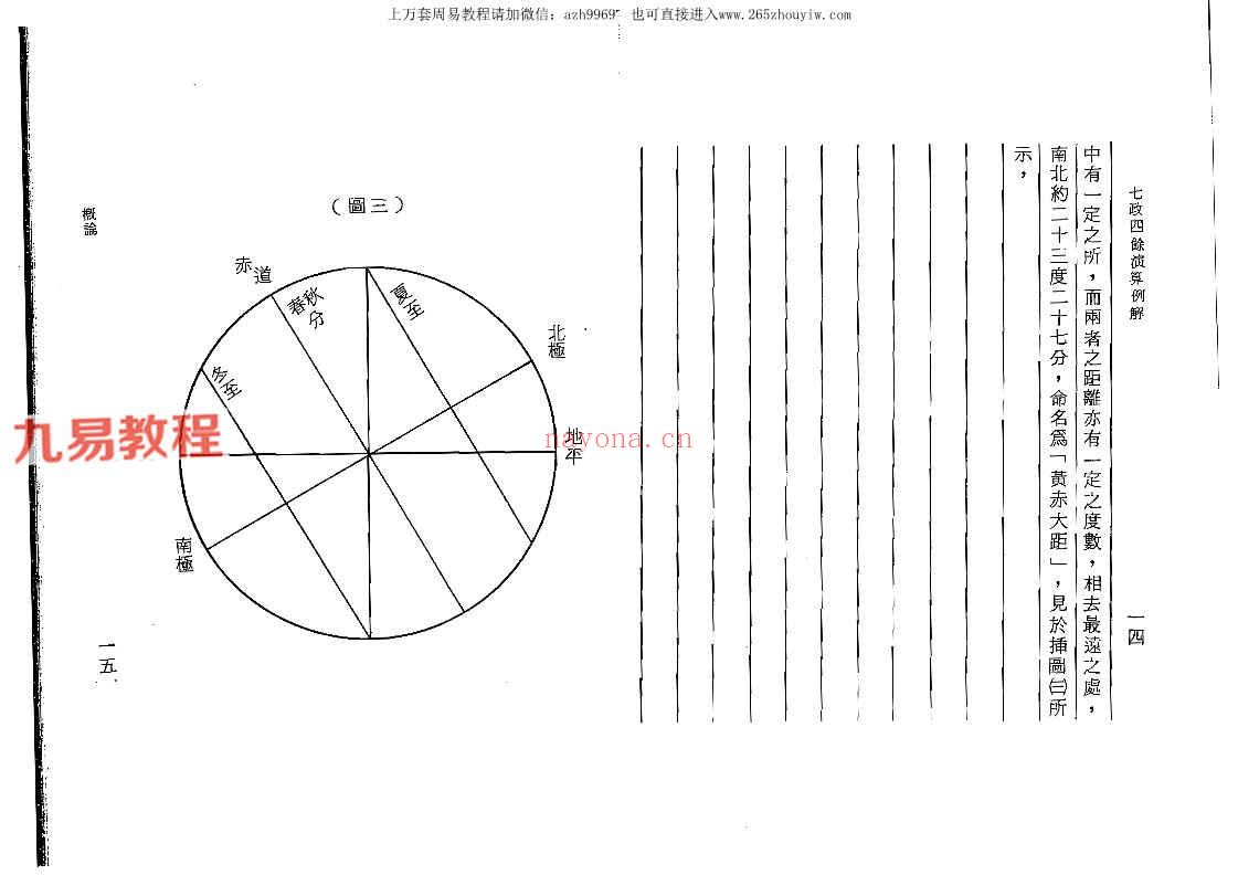 汪容骏-七政四余演算例解.pdf 253页 百度云下载！(汪容骏-七政四余演算例题解)