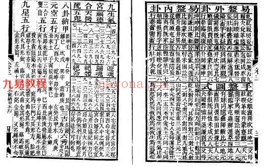 陈松-七政选时算式（古本.有水印）.pdf 百度云下载！